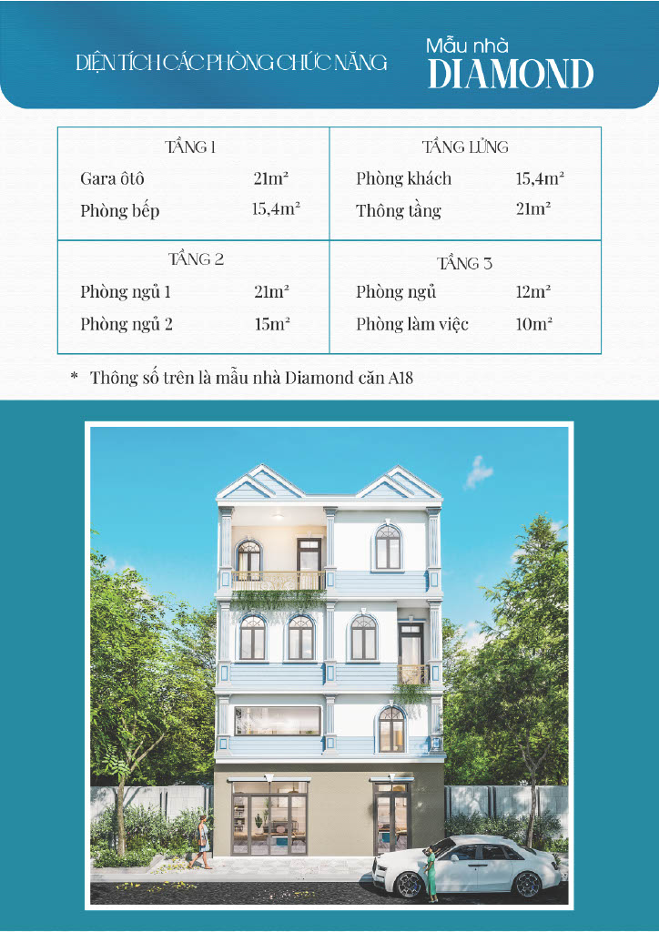 Phối Cảnh Diamond Riverside